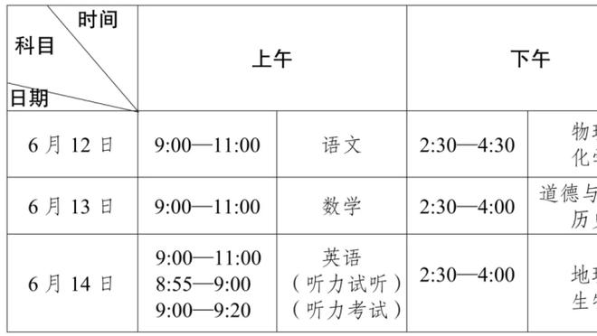 我大侄子哈兰德，比他爸还靠谱